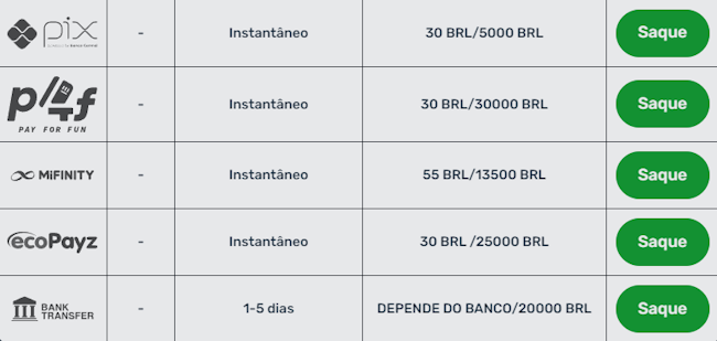 Fogo777.com paga