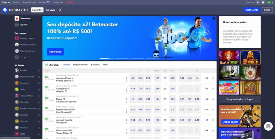 pggobet